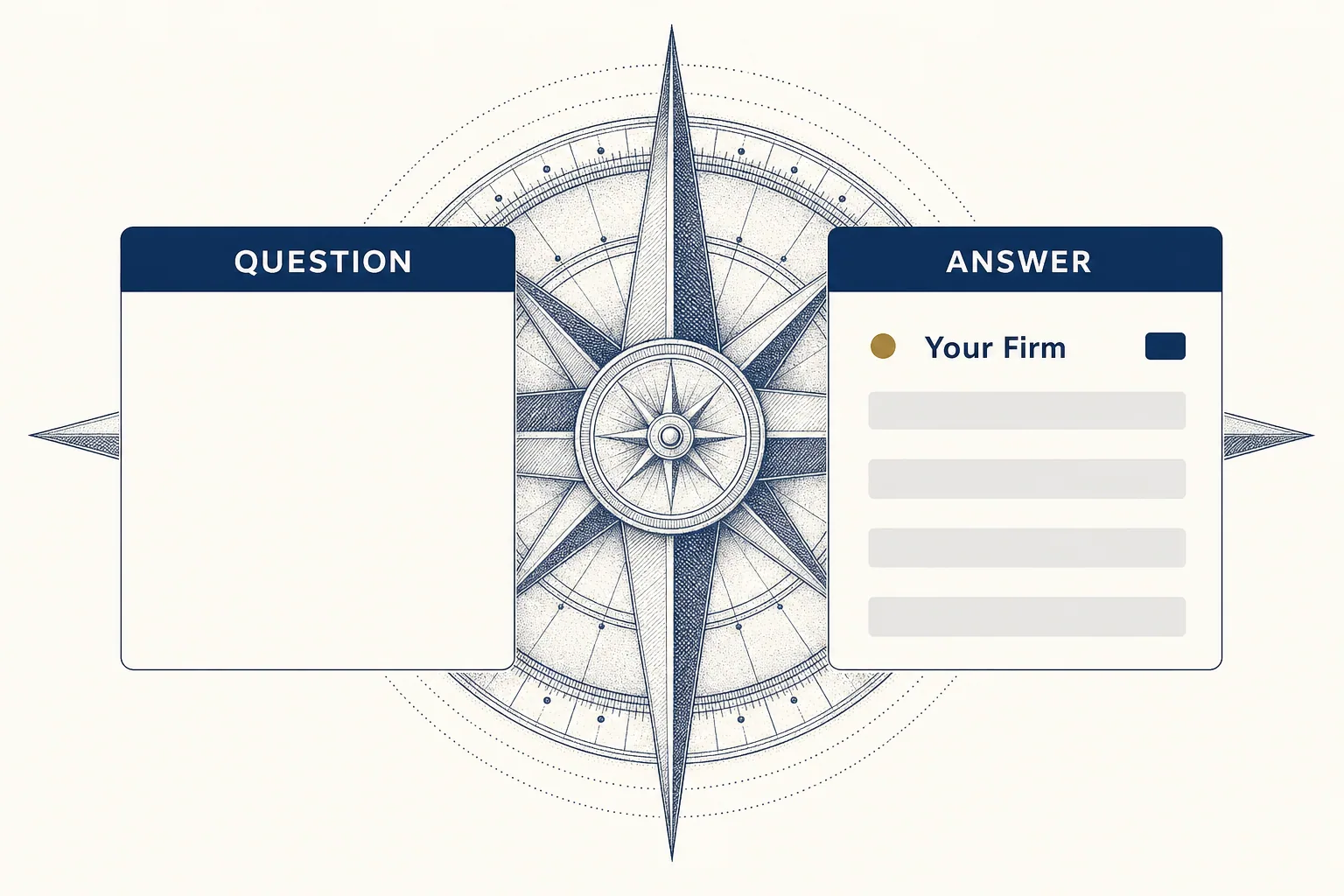 Engraved illustration of a question card and an answer card naming one advisory firm, with a compass rose